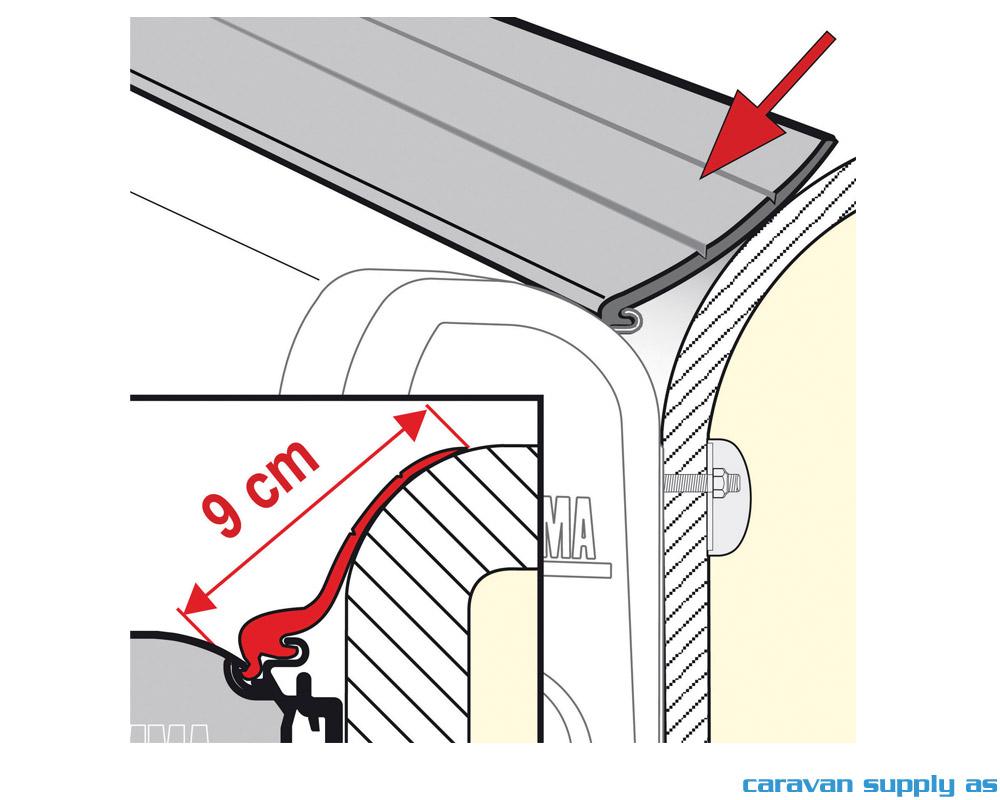 Fiamma Rain Guard L 90mm (min.best.20m)