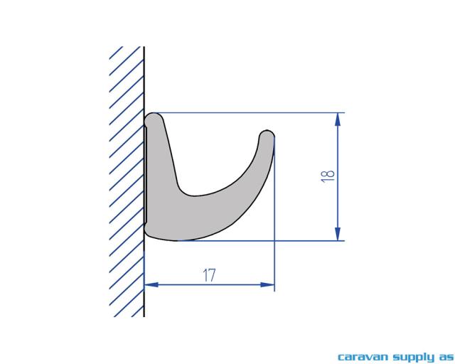 Thule Gutter